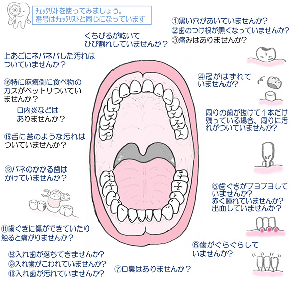 口 の 中 が 渋い 更年期